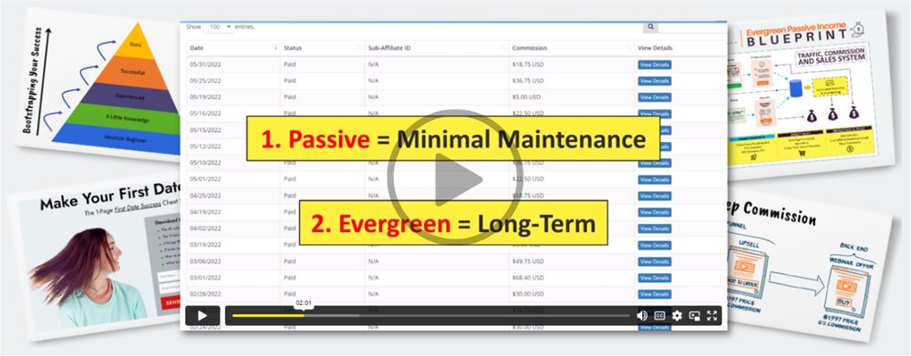 Sign up below to view the video